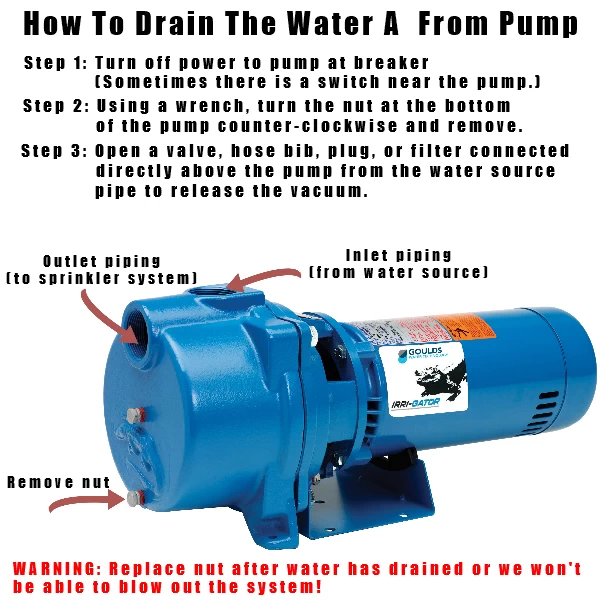 Pump winterizing instructions