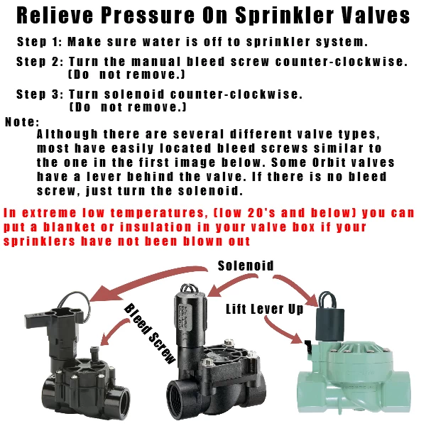 Instructions to relieve pressure on electronic valves
